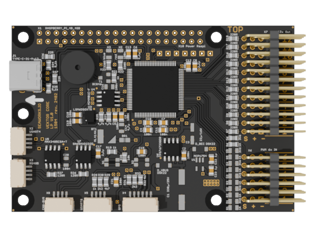 CLIM module page