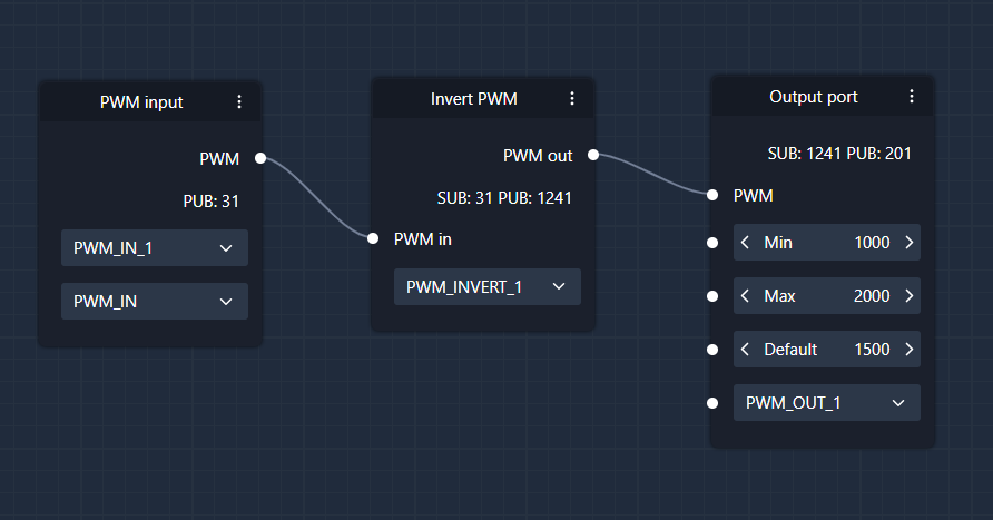 USV Studio logic nodes