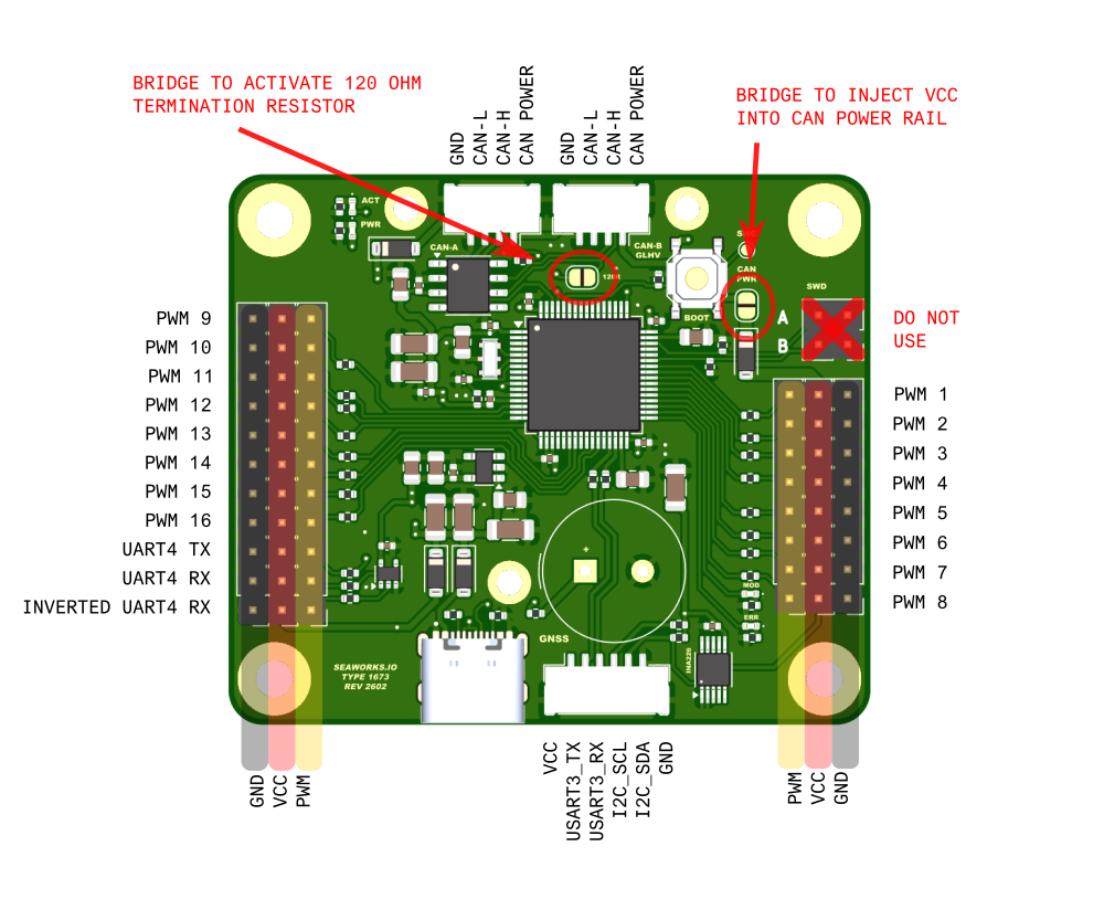 CLIM module page