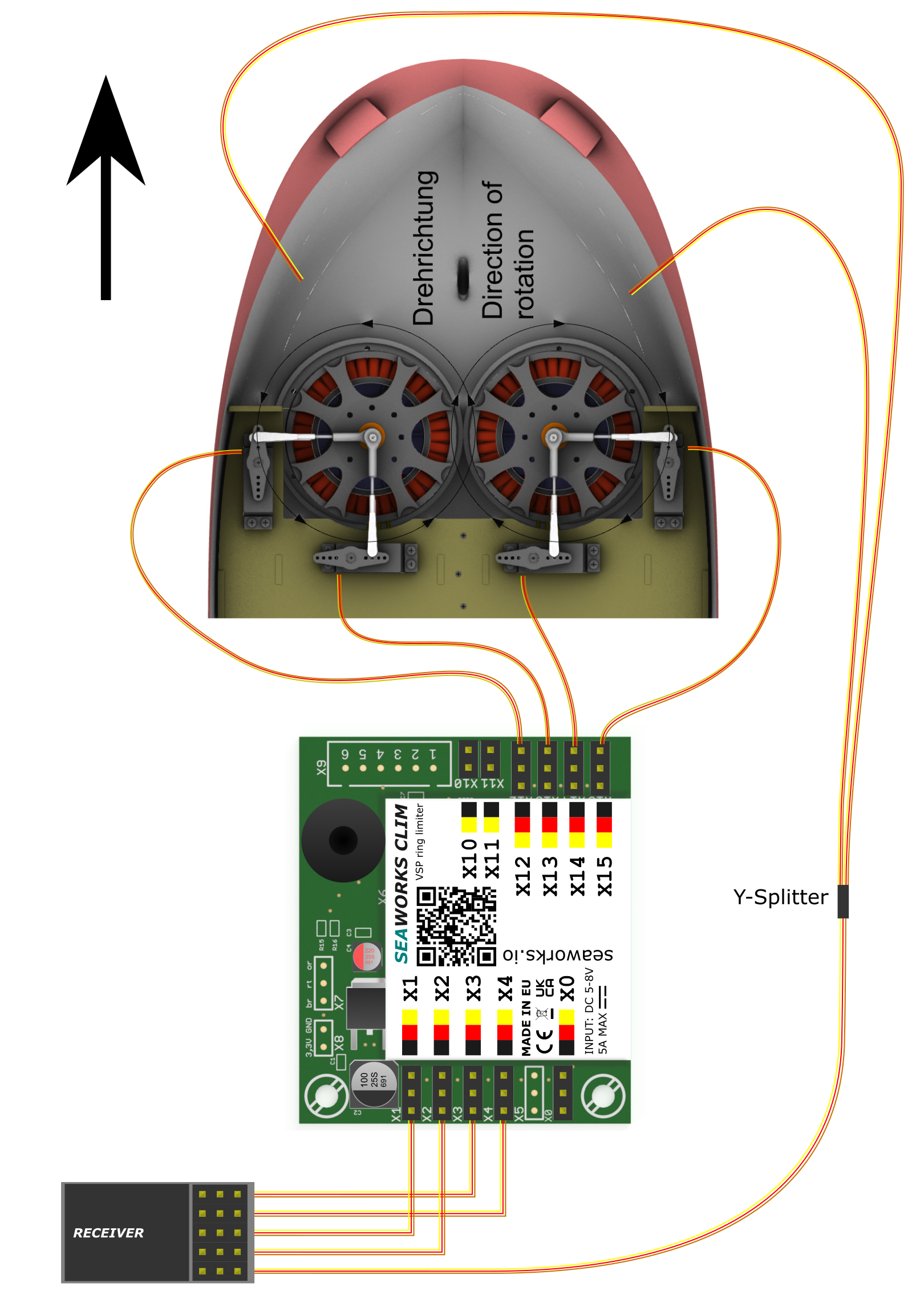 CLIM installation wiring