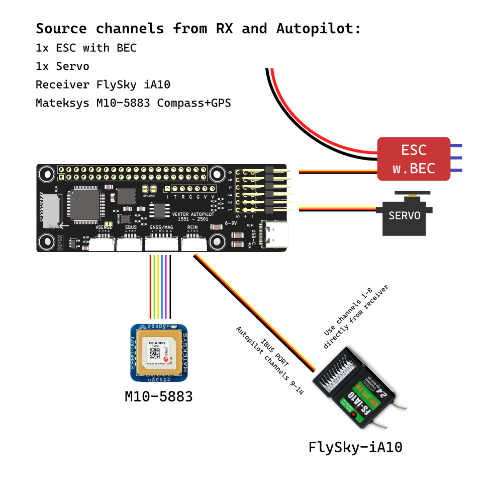 Ia10 wiring