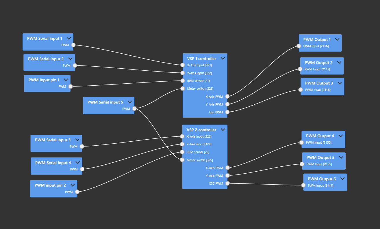 Minimal VSP tug logic