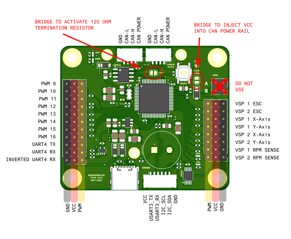 CLIM module page